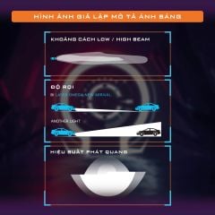 Bi Laser Aozoom Omega – Đèn Bi Pha Ô Tô