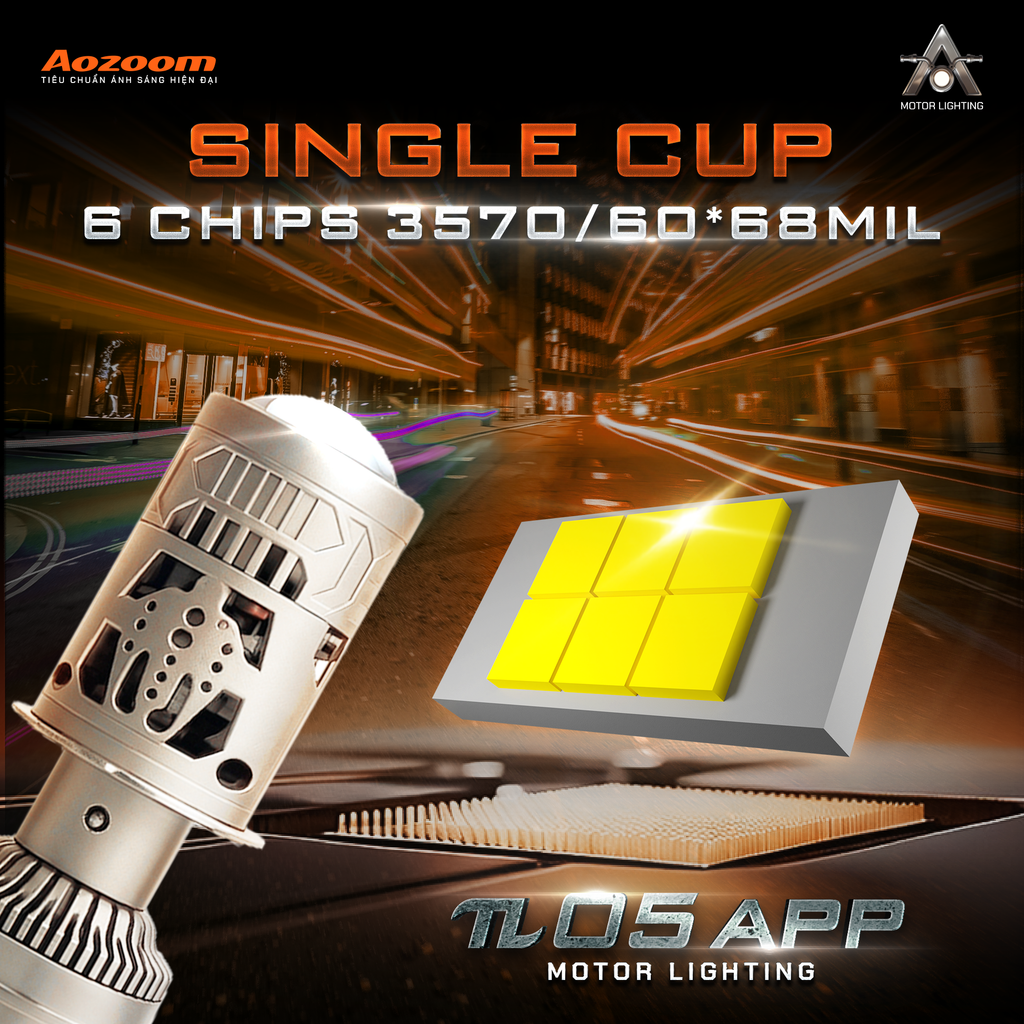 Bi LED Xe Máy Aozoom PI05 App 30W – Chỉnh Màu Qua Ứng Dụng
