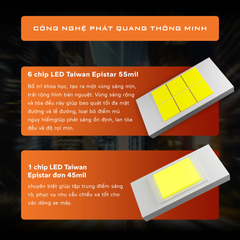 Bi LED Xe Máy Aozoom PI10 1.5 Inch 42W