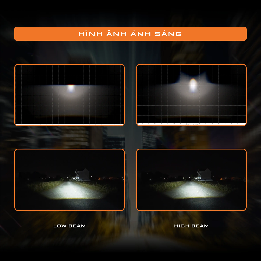 Bi LED Xe Máy Aozoom PI10 1.5 Inch 42W