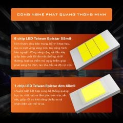 Bi LED Xe Máy Aozoom PI20 1.5 Inch 46W – Demi Xanh