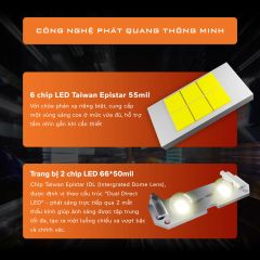 Đèn Trợ Sáng Xe Máy Aozoom PI35 51W