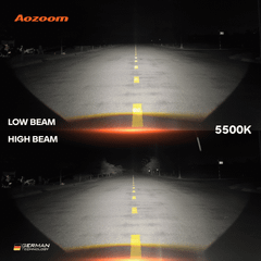 Bi LED Aozoom PI40 3 Màu 72W Cho Xe Máy