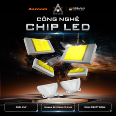 Bi LED Aozoom PI40 3 Màu 72W Cho Xe Máy