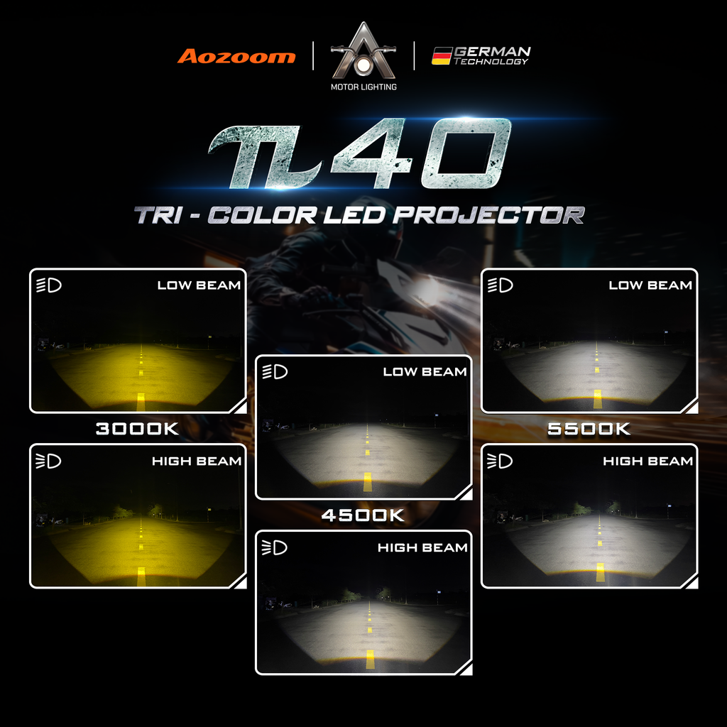 Bi LED Aozoom PI40 3 Màu 72W Cho Xe Máy
