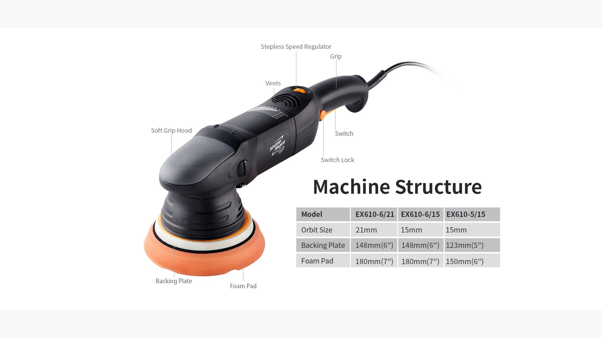 Cấu tạo máy Shine Mate EX610: núm chỉnh tốc độ, tay cầm, công tắc khóa, khe thoát gió và bảng 3 phiên bản