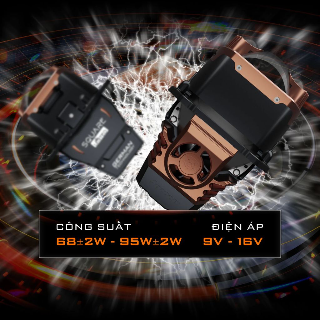 Bi Laser Aozoom Square Limited – Double Laser