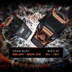 Bi Laser Aozoom Square Limited – Double Laser
