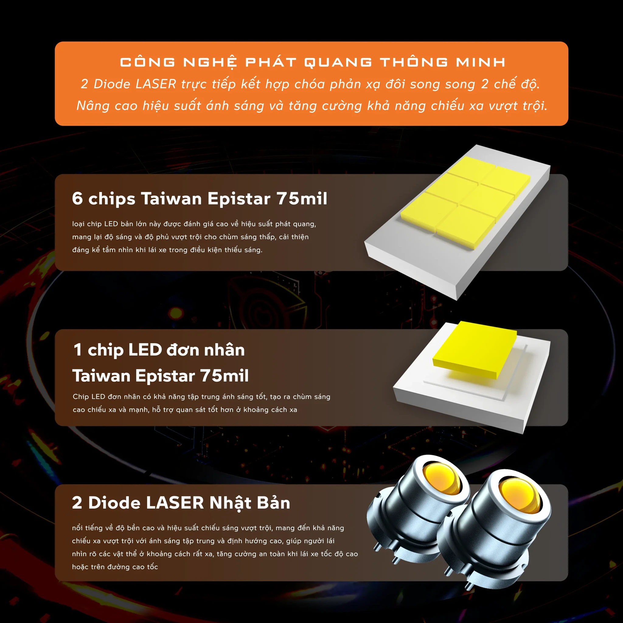 Bi Laser Aozoom DOUBLE LASER SQUARE LIMITED - ảnh chính hãng 5