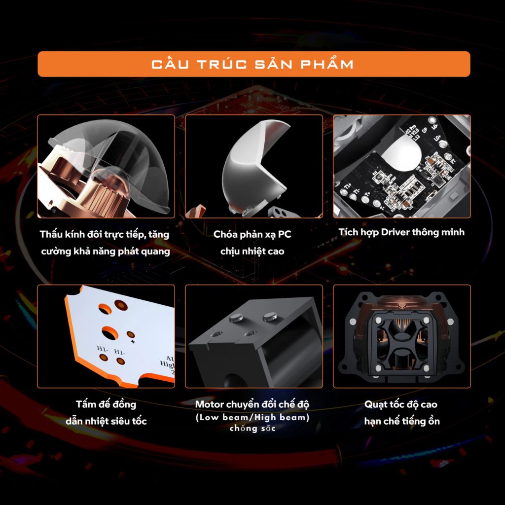 Bi Laser Aozoom Square Limited – Double Laser