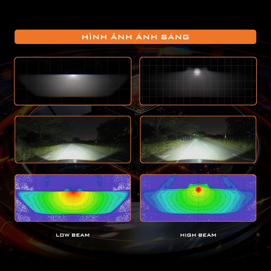 Bi Laser Aozoom Square Limited – Double Laser