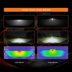 Bi Laser Aozoom Square Limited – Double Laser