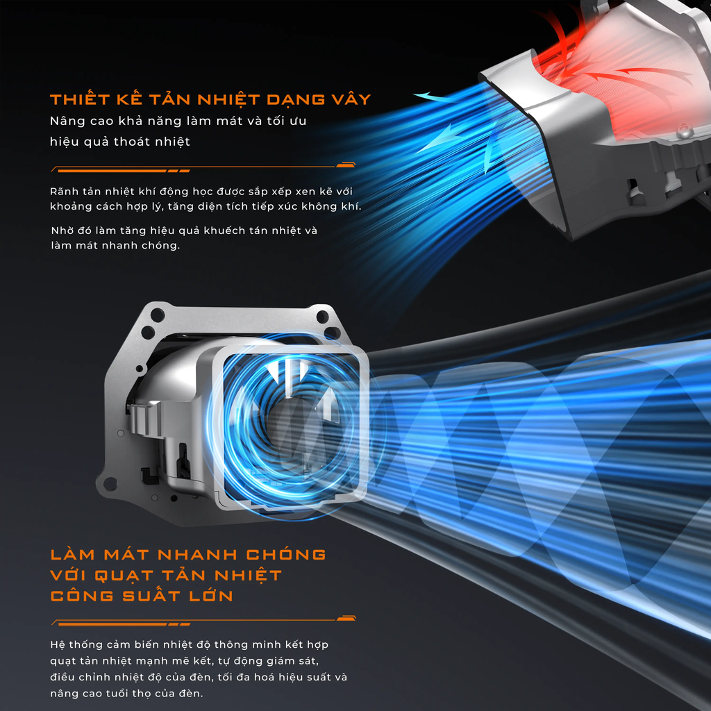 Bi LED Aozoom Square V1 – Đèn Bi Pha Ô Tô