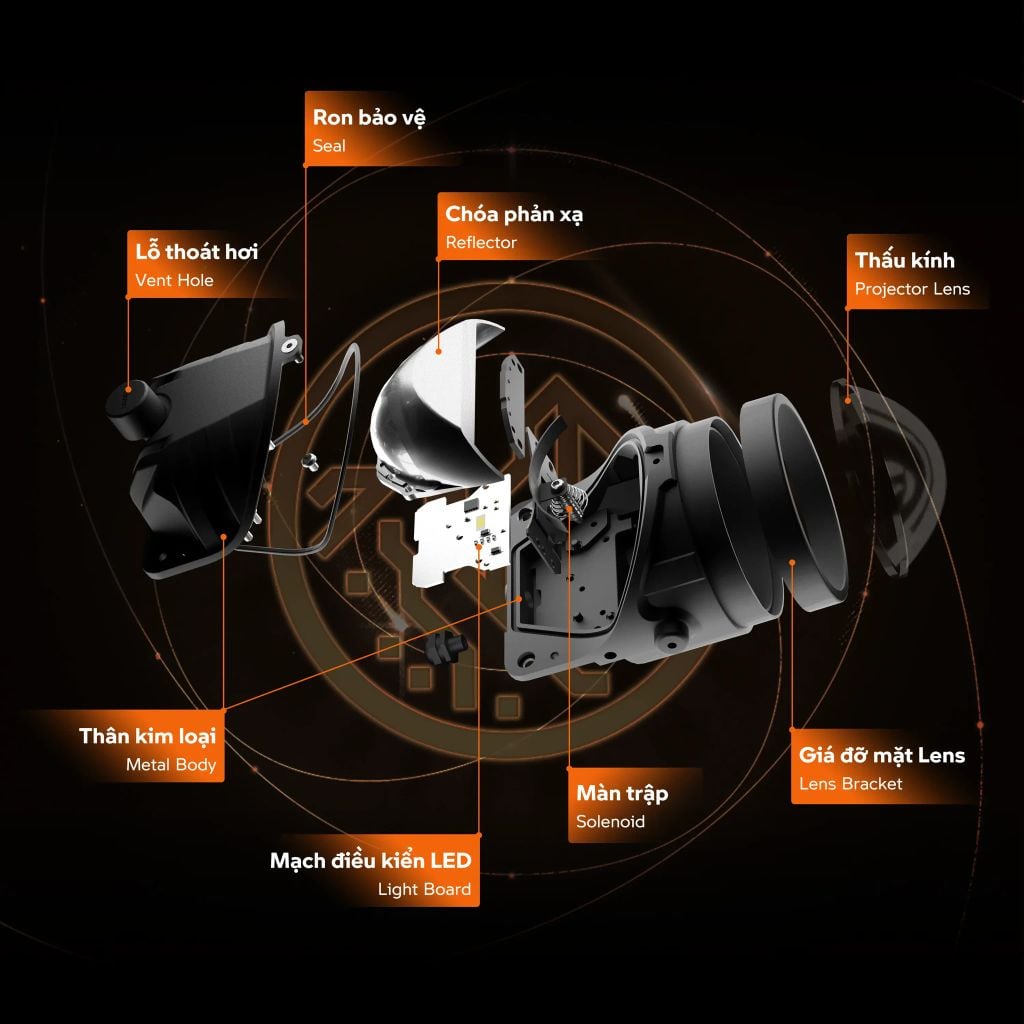 Bi Gầm Aozoom Stone Fog Light