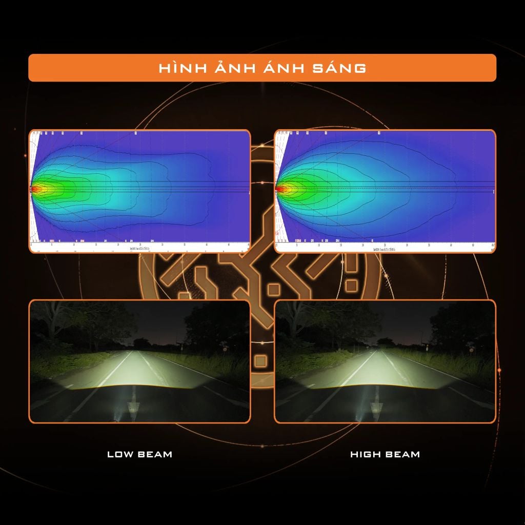 Bi Gầm Aozoom Stone Fog Light