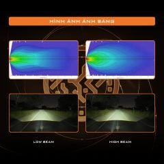 Bi Gầm Aozoom Stone Fog Light