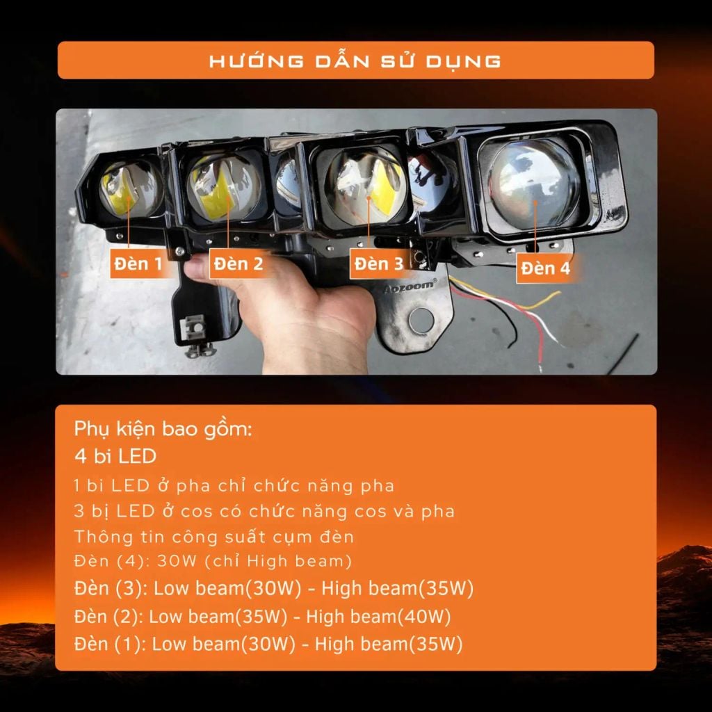 Bộ 4 Bi LED Aozoom TA25 Cho Toyota Veloz 2023+
