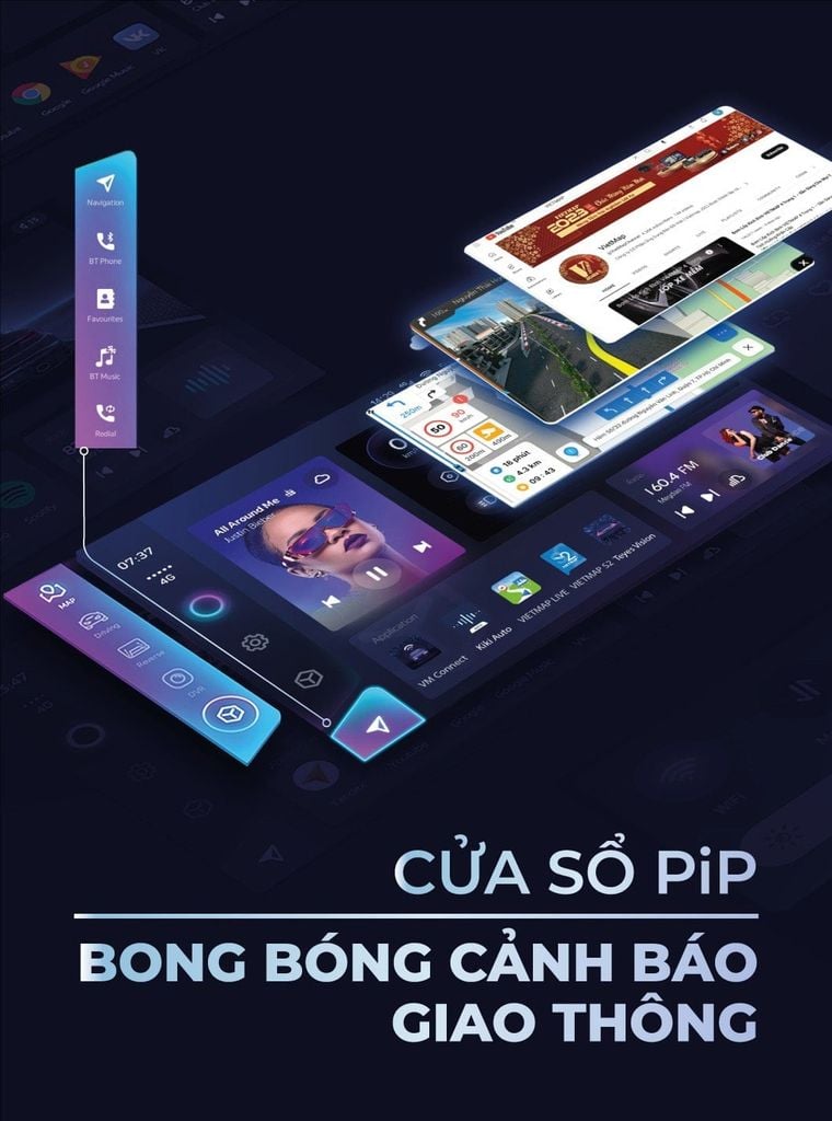Màn Hình Android Ô Tô Liền Camera 360 Vietmap TEYES CC3