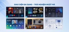 Màn Hình Android Ô Tô Liền Camera 360 Vietmap TEYES CC3