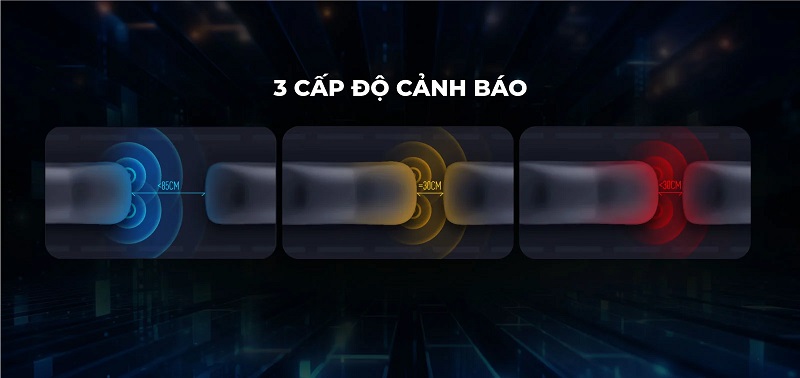 3 cấp độ cảnh báo khoảng cách của cảm biến va chạm TEYES R2