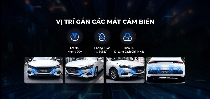 Vị trí gắn 8 mắt cảm biến va chạm TEYES R2 ở đầu và đuôi xe