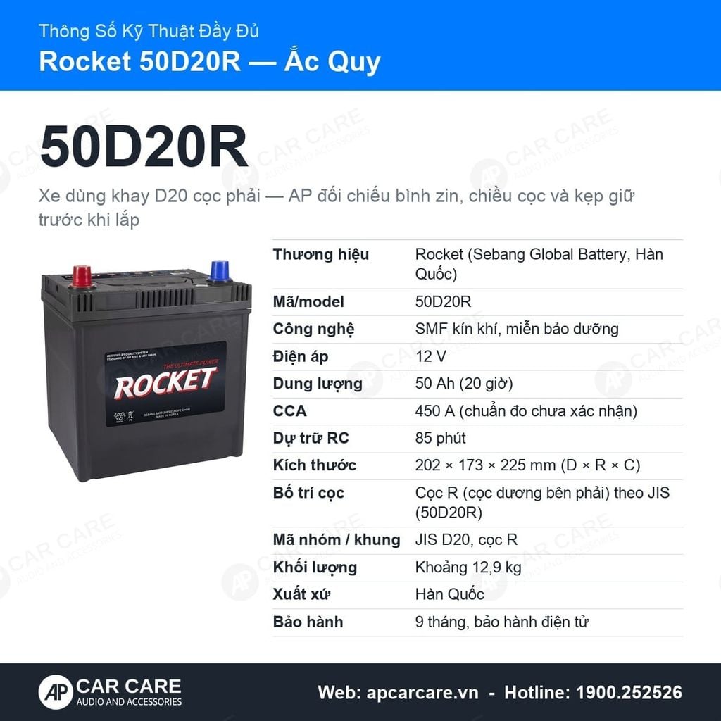 Ắc Quy Ô Tô Rocket 50D20R 50Ah