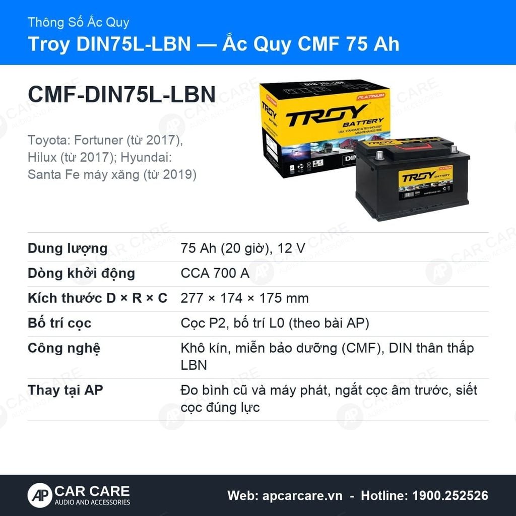 Ắc Quy Ô Tô Troy DIN75L-LBN 75Ah