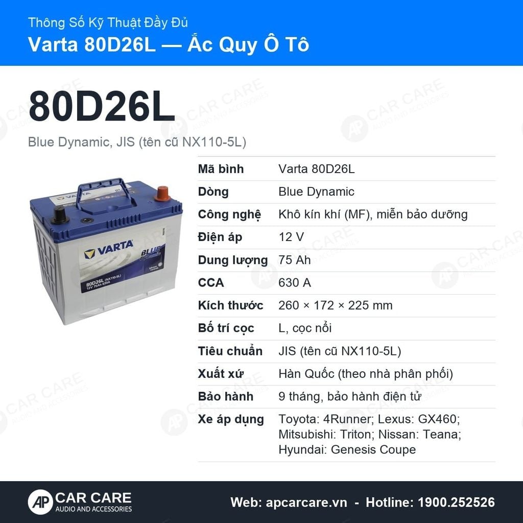 Ắc Quy Ô Tô Varta 80D26L 75Ah