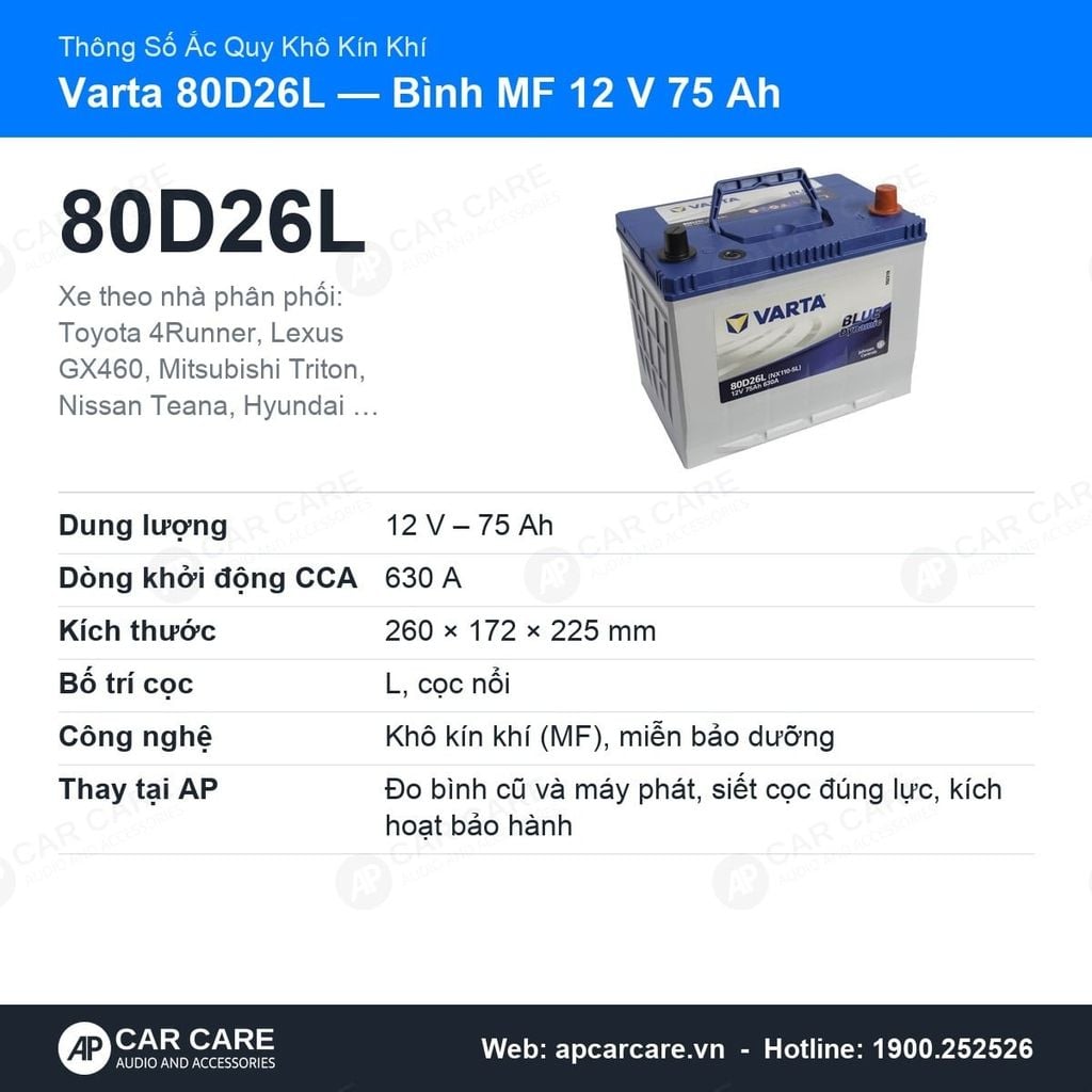 Ắc Quy Ô Tô Varta 80D26L 75Ah