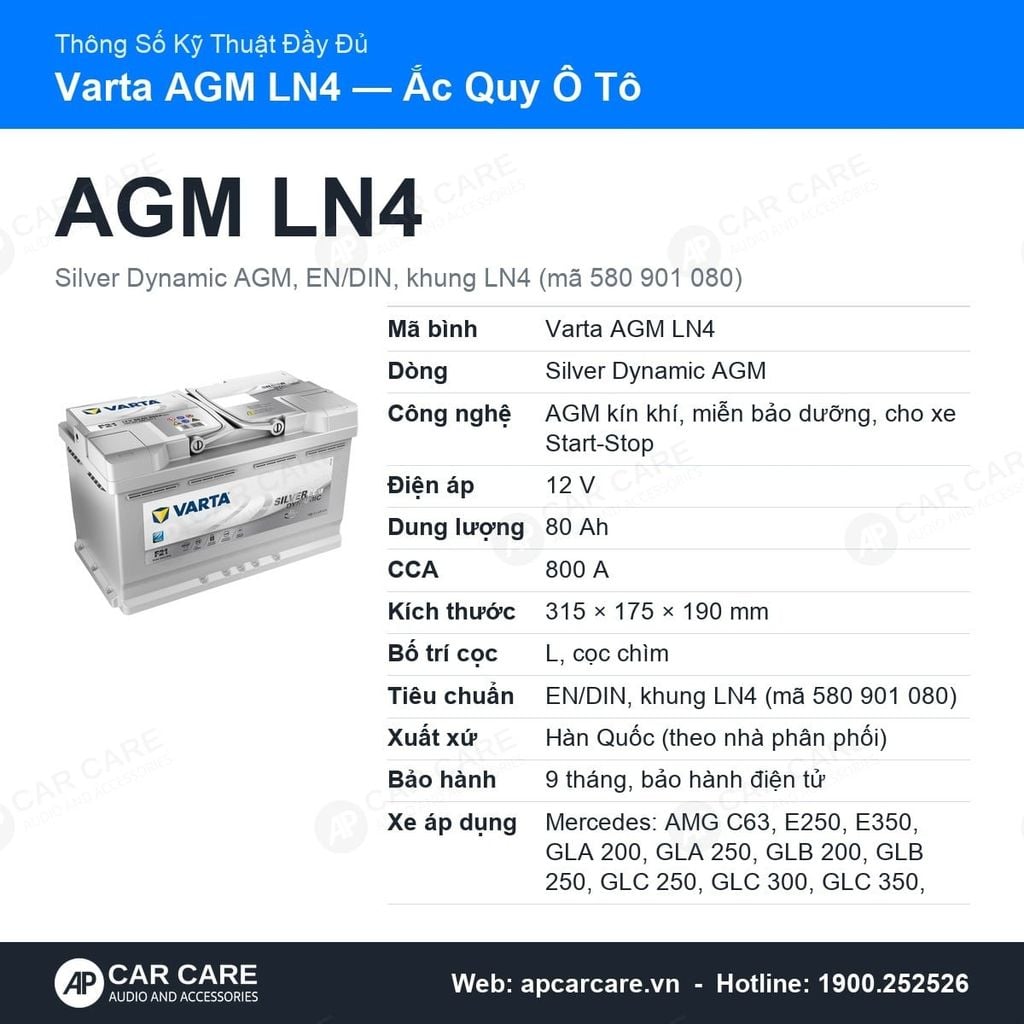 Ắc Quy Ô Tô Varta AGM LN4 80Ah