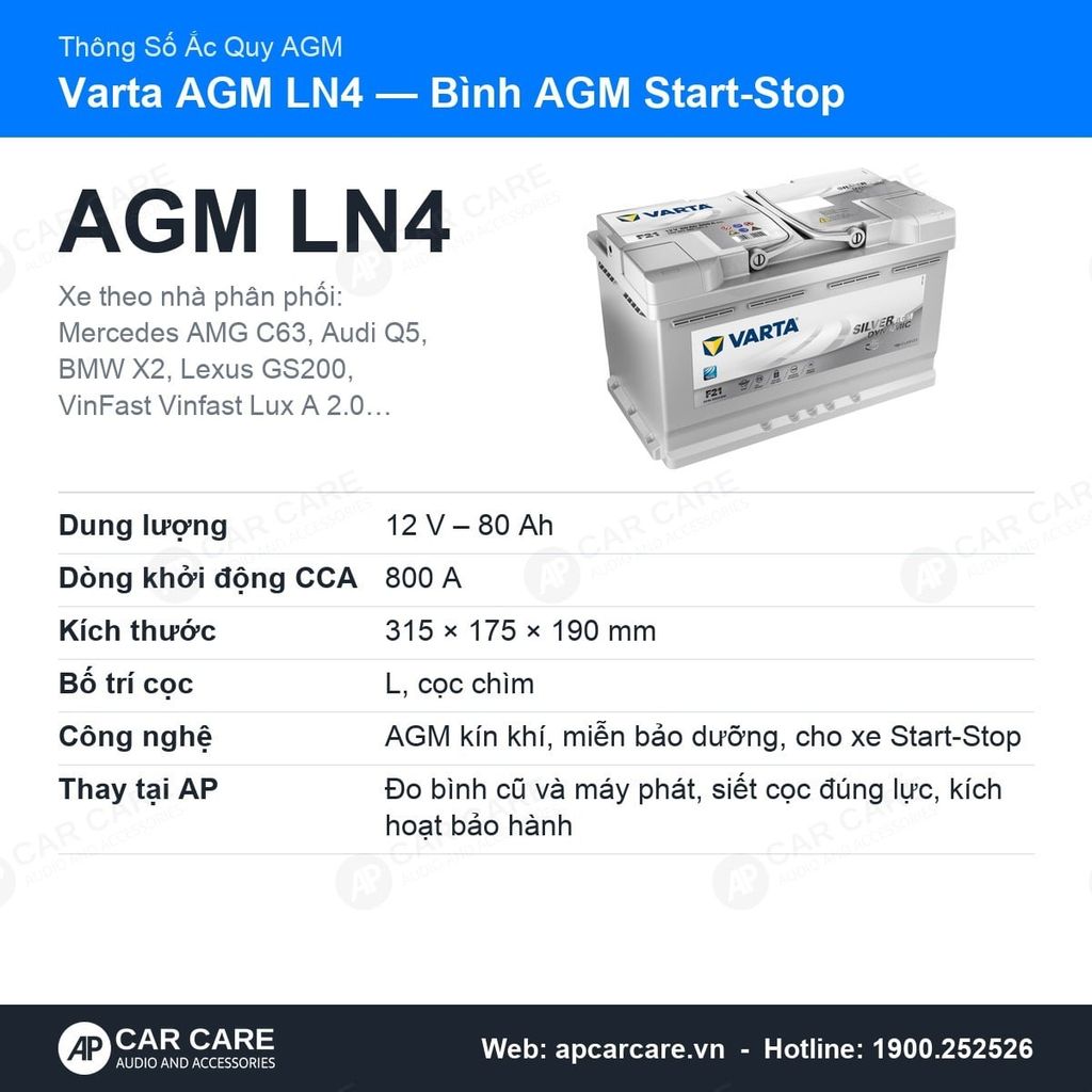 Ắc Quy Ô Tô Varta AGM LN4 80Ah