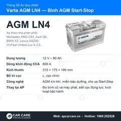 Ắc Quy Ô Tô Varta AGM LN4 80Ah