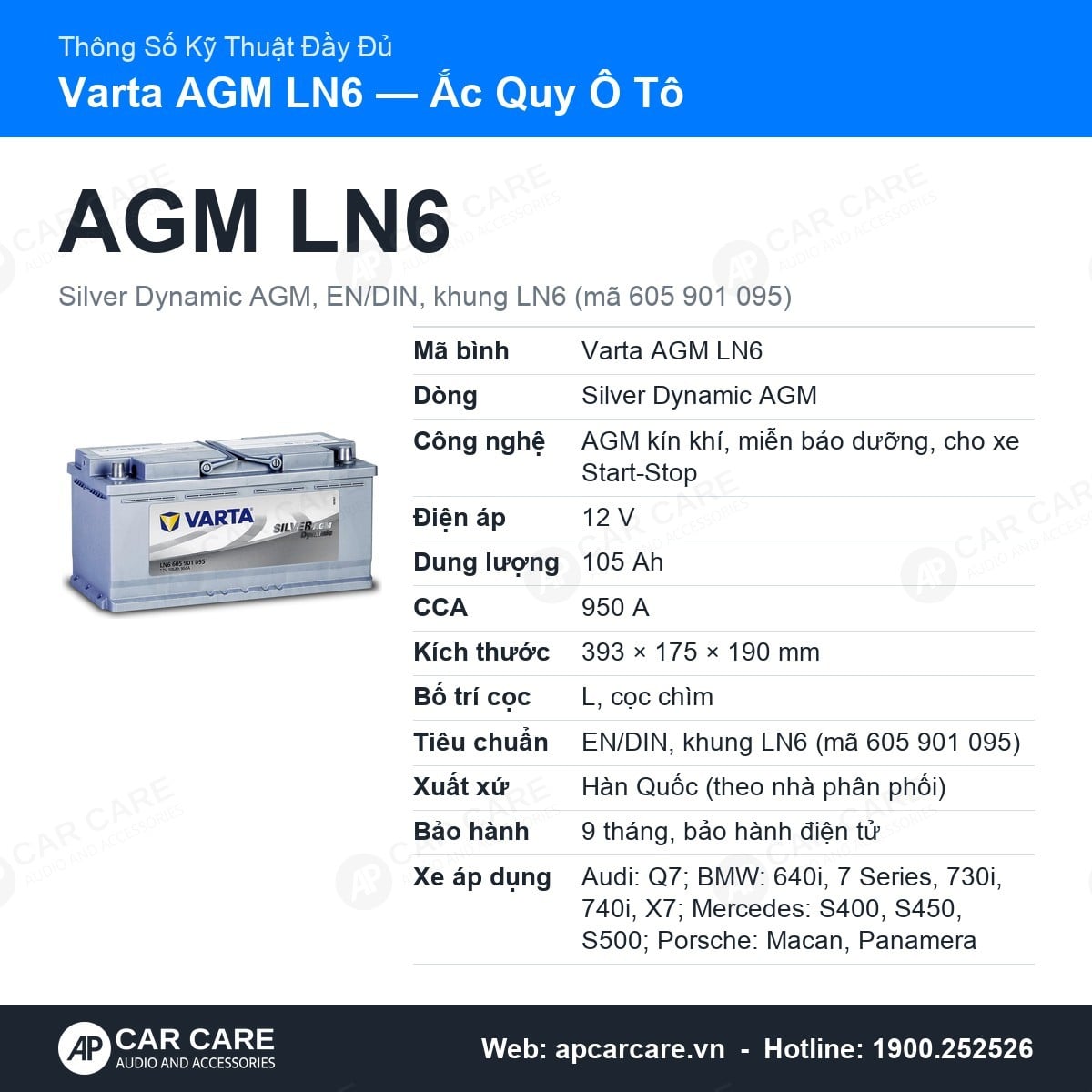 Thông số kỹ thuật đầy đủ Varta AGM LN6: dòng Silver Dynamic AGM, tiêu chuẩn, bảo hành, xe áp dụng