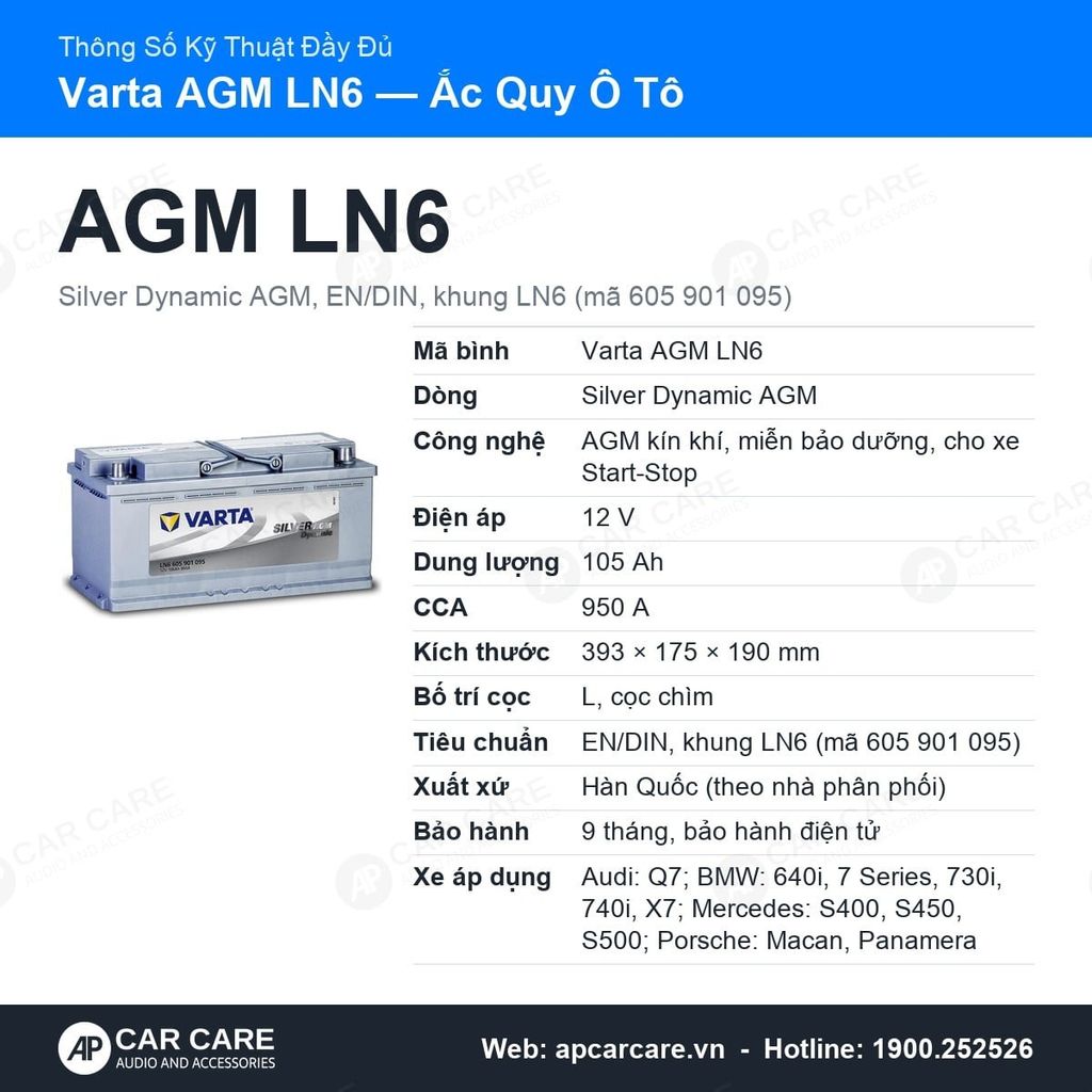 Ắc Quy Ô Tô Varta AGM LN6 105Ah