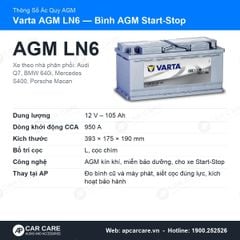 Ắc Quy Ô Tô Varta AGM LN6 105Ah