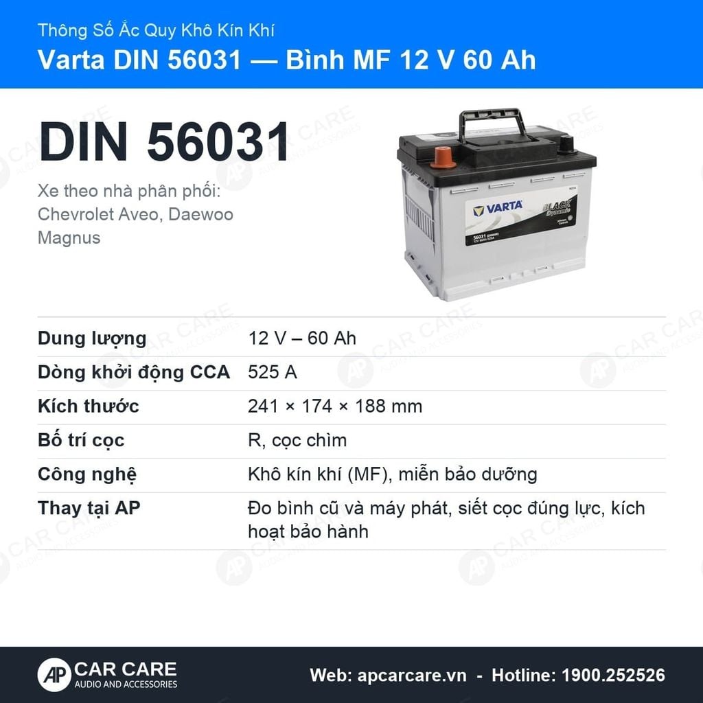 Ắc Quy Ô Tô Varta DIN 56031 60Ah