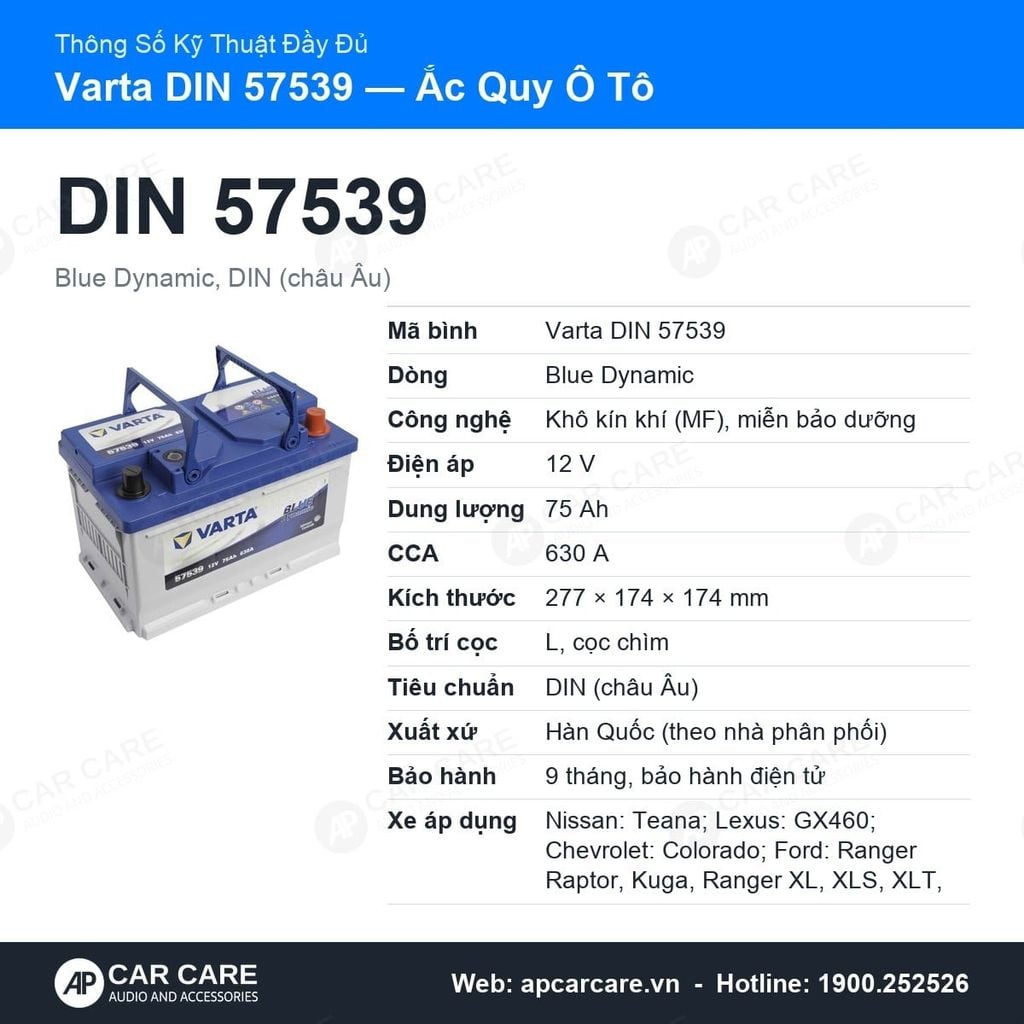 Ắc Quy Ô Tô Varta DIN 57539 75Ah