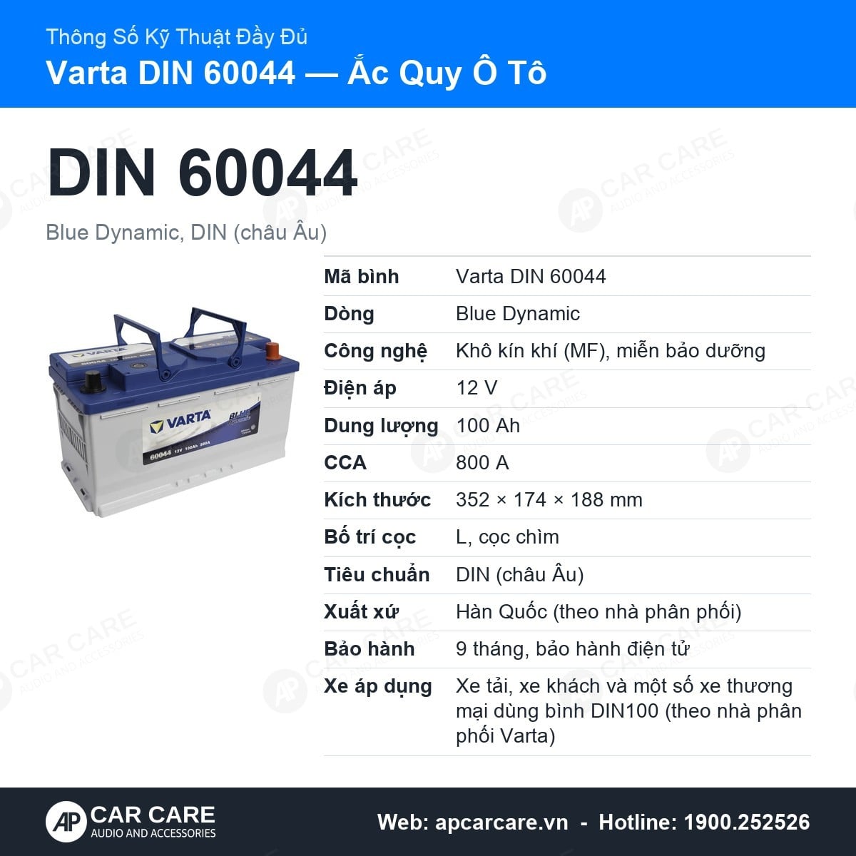 Thông số kỹ thuật đầy đủ Varta DIN 60044: dòng Blue Dynamic, tiêu chuẩn, bảo hành, xe áp dụng