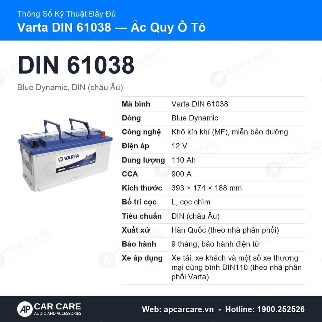Ắc Quy Ô Tô Varta DIN 61038 110Ah