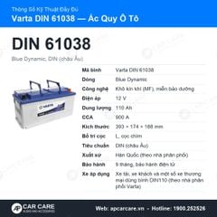 Ắc Quy Ô Tô Varta DIN 61038 110Ah