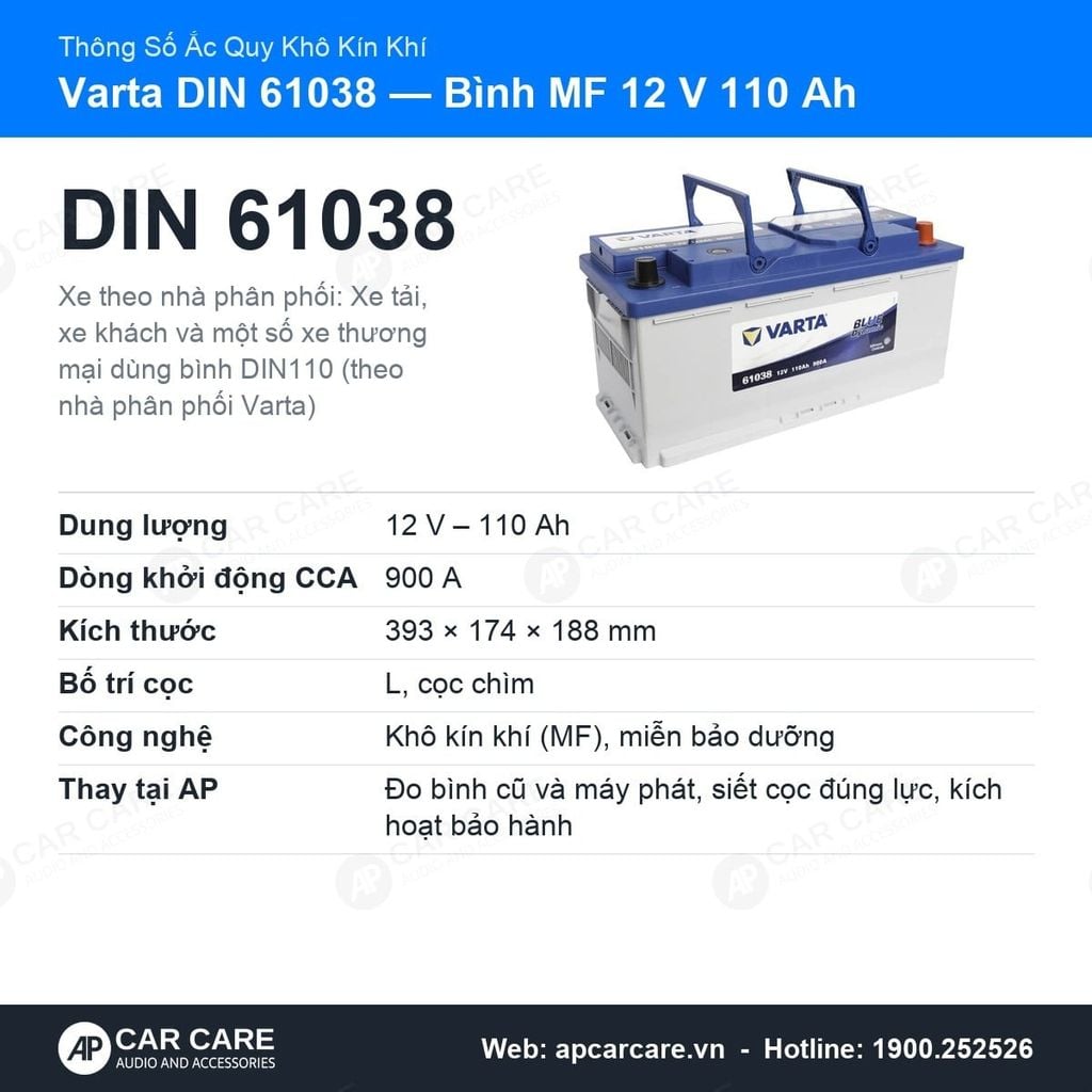 Ắc Quy Ô Tô Varta DIN 61038 110Ah