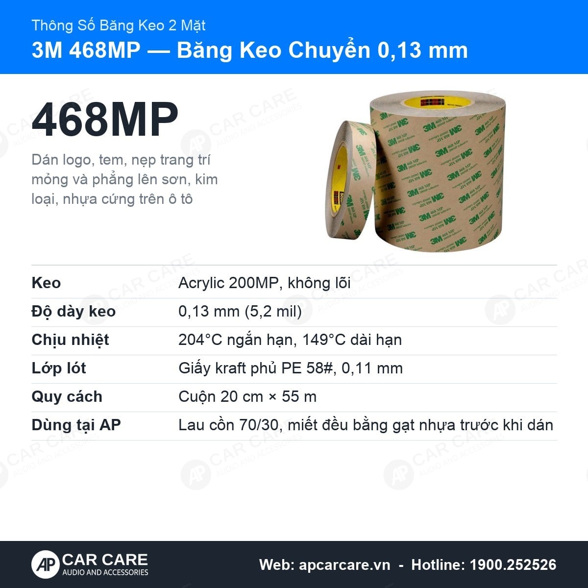 Băng Keo 2 Mặt 3M 468MP Siêu Mỏng 0,13mm Khổ 20cm x 55m