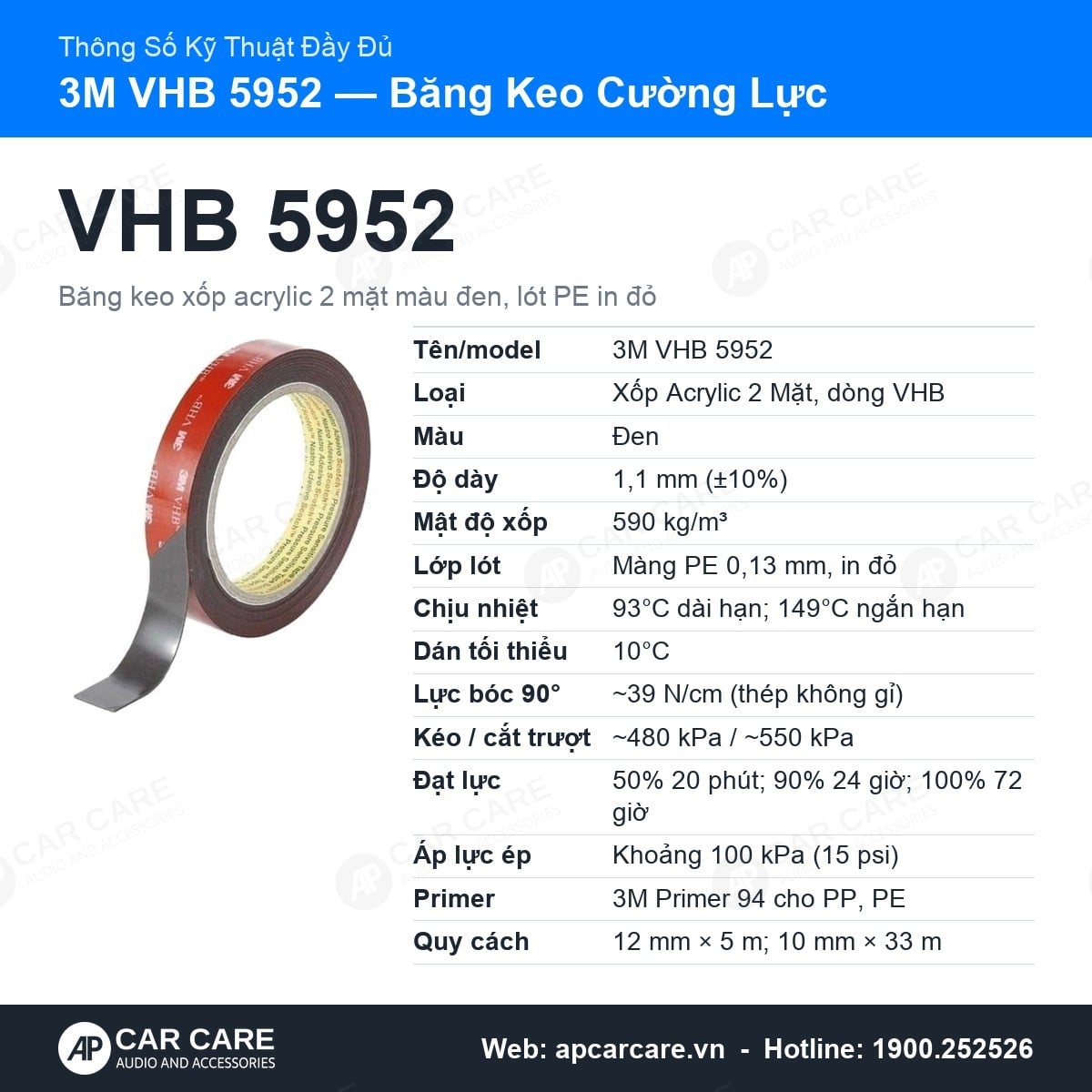 Thông số kỹ thuật đầy đủ 3M VHB 5952: mật độ xốp, lớp lót, lực kéo, áp lực ép, quy cách cuộn