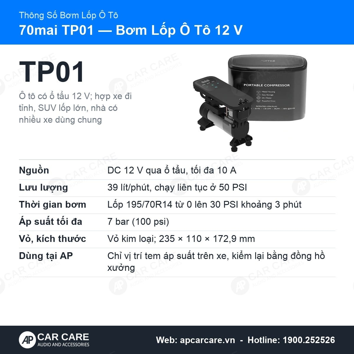 Thẻ thông số bơm lốp 70mai TP01: nguồn 12 V, 39 lít mỗi phút, bơm lốp 0-30 PSI trong 3 phút, tối đa 7 bar