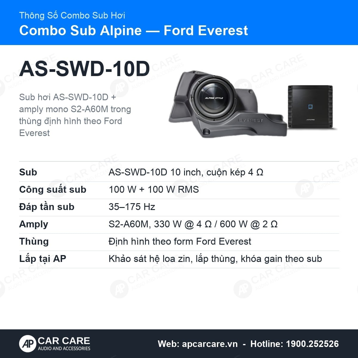 Thẻ thông số combo sub hơi Alpine cho Ford Everest: sub AS-SWD-10D, amply S2-A60M, công suất, đáp tần