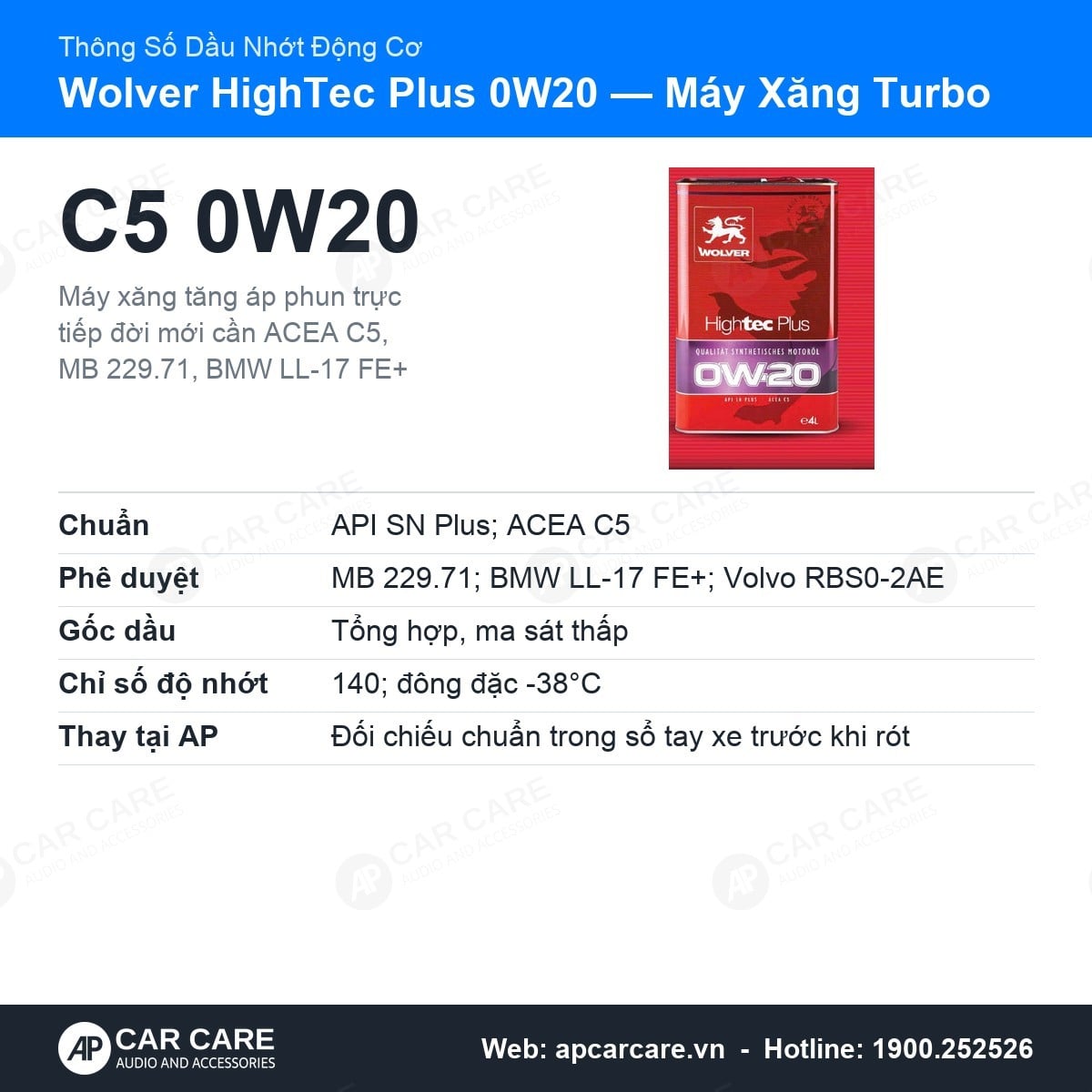 Dầu nhớt động cơ ô tô Wolver hightec Plus 0W20 C5