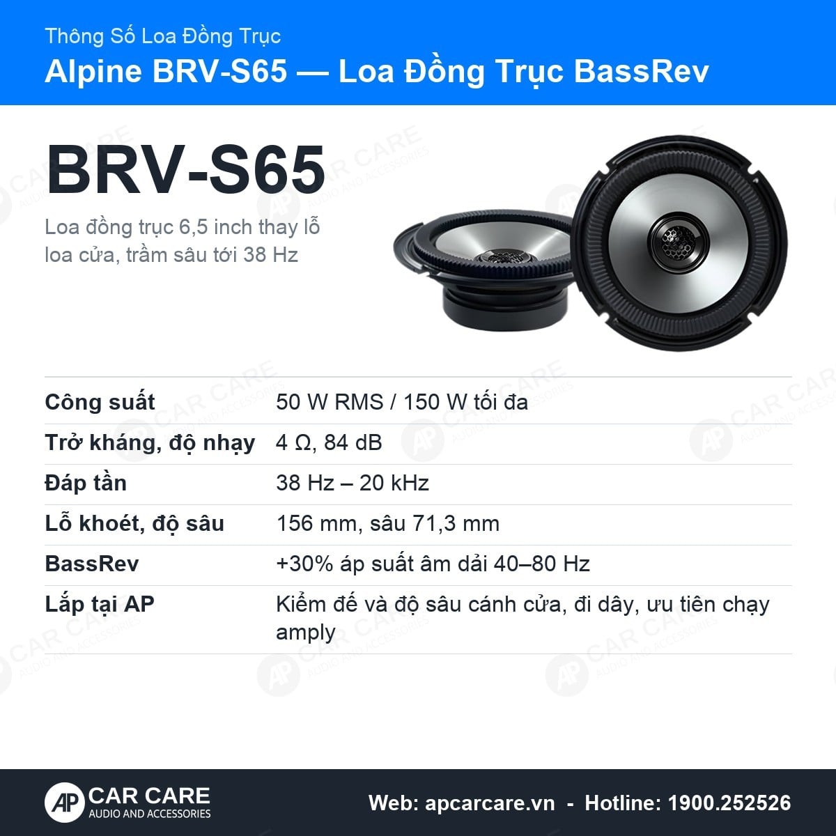 Thẻ thông số loa đồng trục Alpine BRV-S65: công suất, trở kháng, đáp tần 38 Hz, lỗ khoét