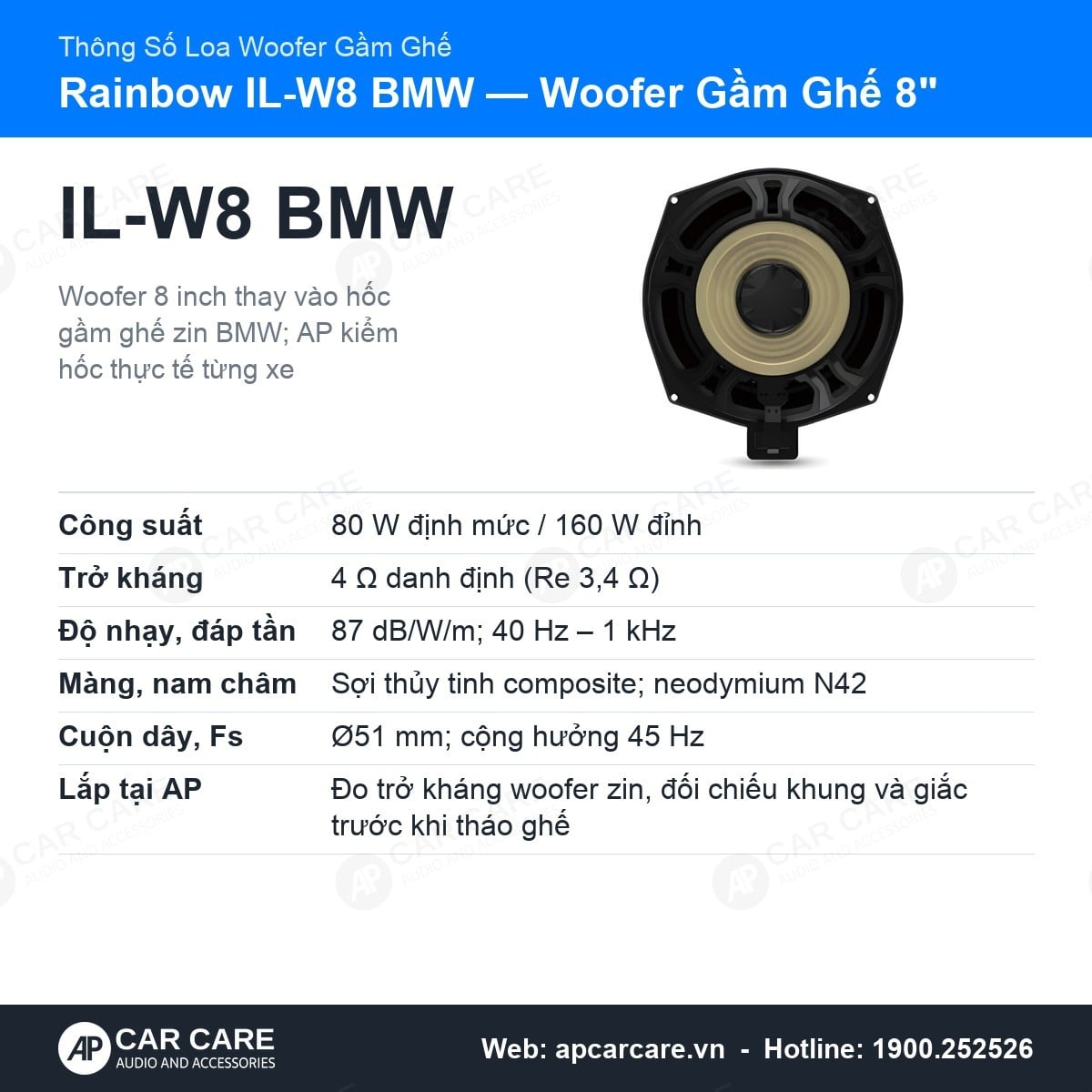 Thẻ thông số woofer gầm ghế BMW Rainbow IL-W8 BMW: 80 W, 4 Ohm, 87 dB, đáp tần 40 Hz – 1 kHz