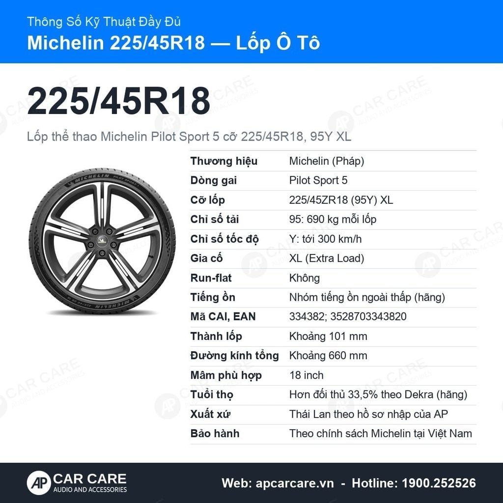 Lốp Ô Tô Michelin 225/45R18 Thái Lan