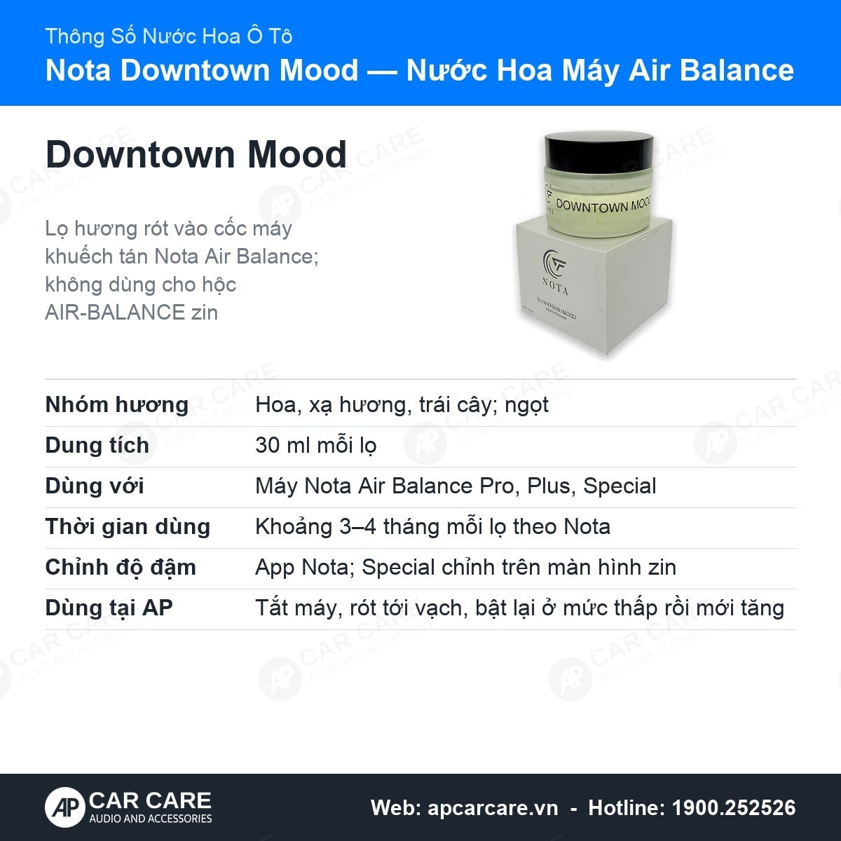 Thẻ thông số nước hoa ô tô Nota Downtown Mood 30 ml: nhóm hương, máy dùng kèm, thời gian dùng